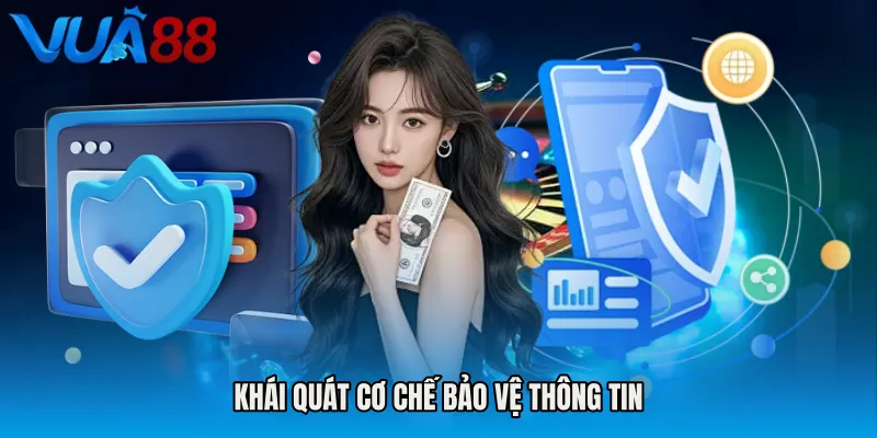 Khái quát cơ chế bảo vệ thông tin